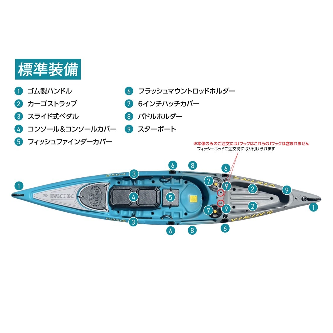 【店頭受け取り】新型プロフィッシュ45＋フィッシュポッド45セット 【数量限定キャンペーン価格】