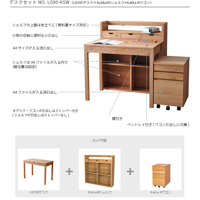 杉工場 90cm幅 アルダーのシンプルデスク セット LG90-KSW (LGY90 杉工場 90cm幅 アルダーのシンプルデスク セット LG90-KSW (LGY90