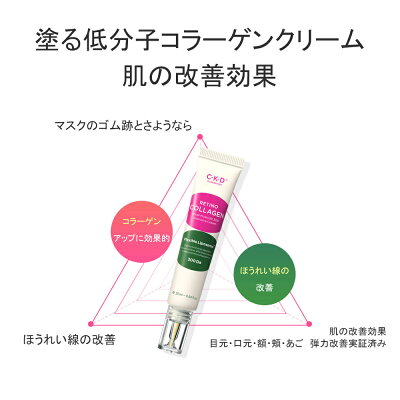 CKD（シーケーディー）肌の健康を支える特別セット