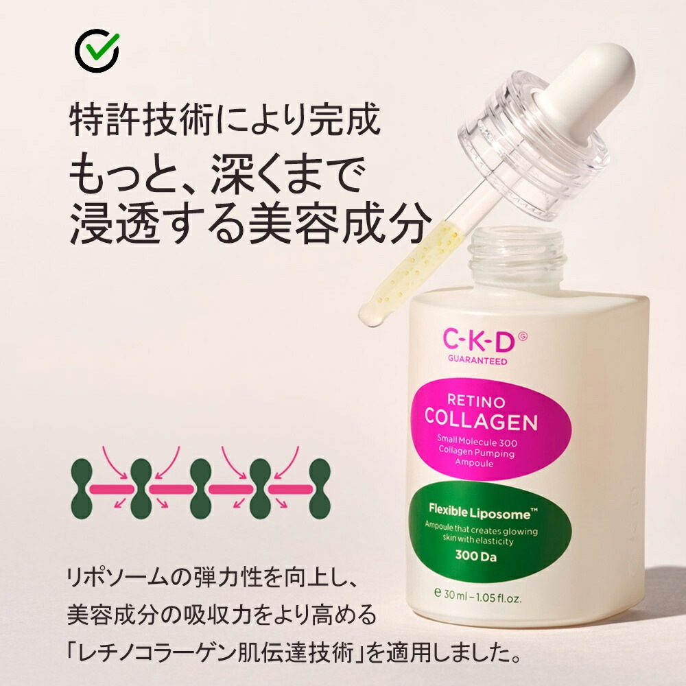 CKD（シーケーディー）肌の健康を支える特別セット