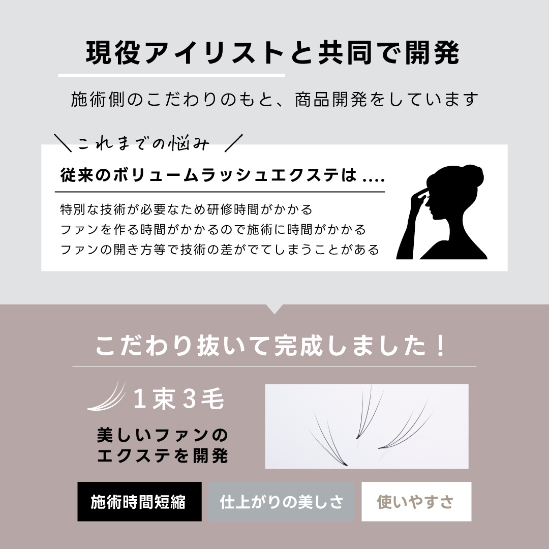 3Dボリュームラッシュドール0.07