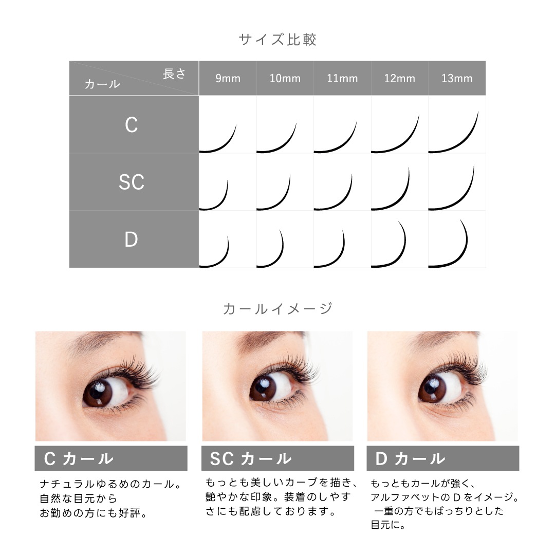 3Dボリュームラッシュドール0.07