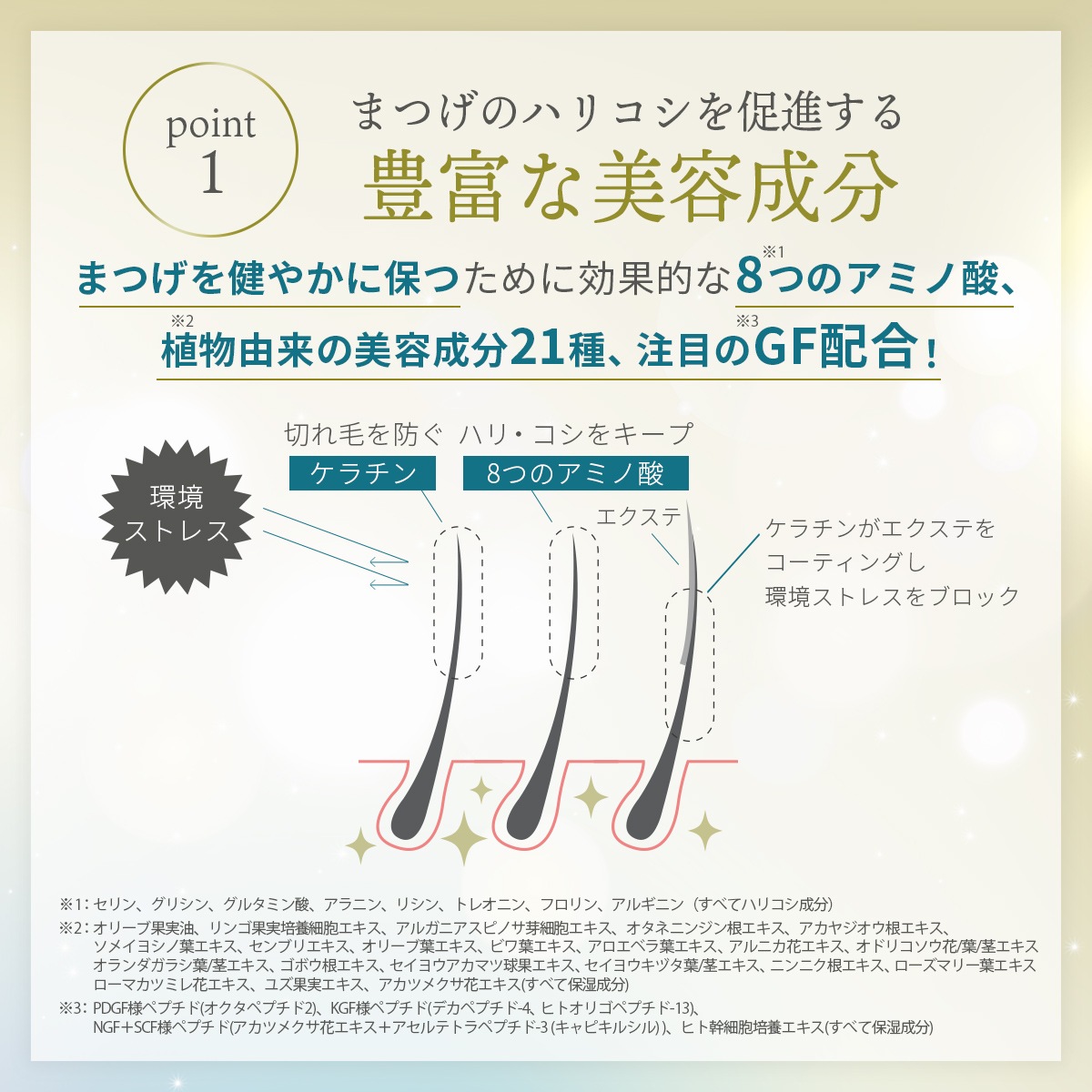 EYELSHLABO まつげ美容液グローフォーアイラッシュ×6本