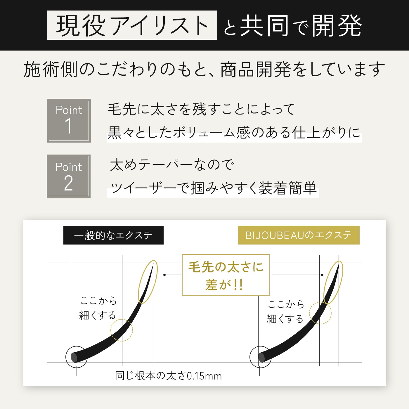 ボリュームセーブルエクステ12列 D×0.12
