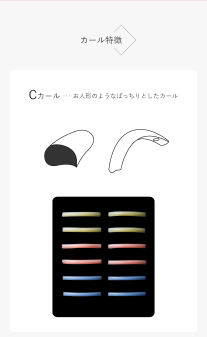 まつげパーマロッドセット (C.U.L Rod)