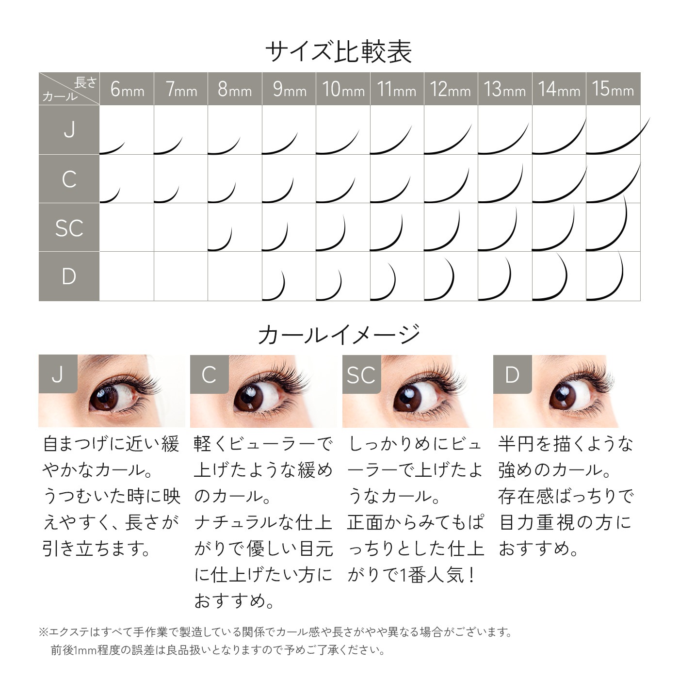 ロイヤルミンクSC×0.25【0.5g】