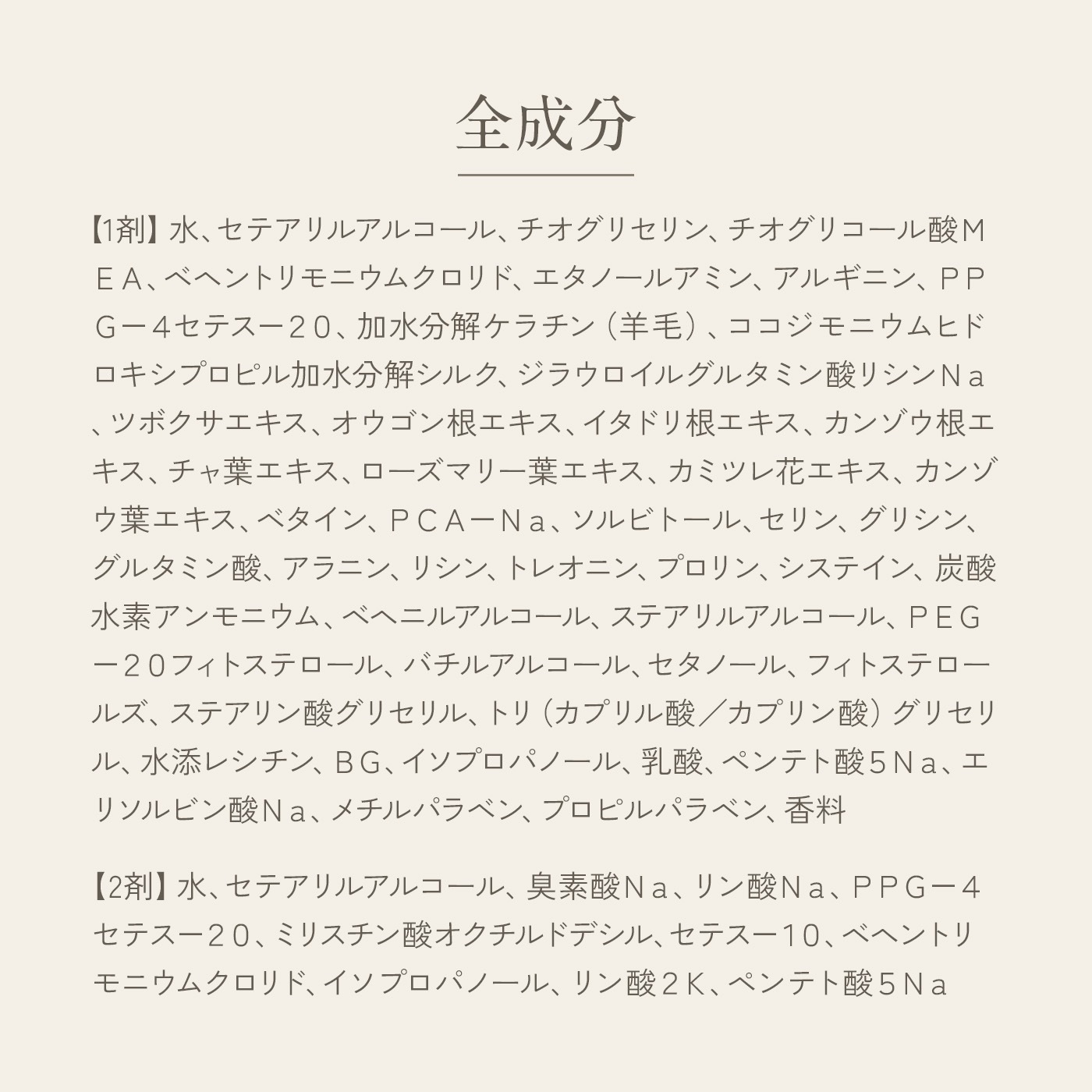 リファインラッシュアップ1＆2