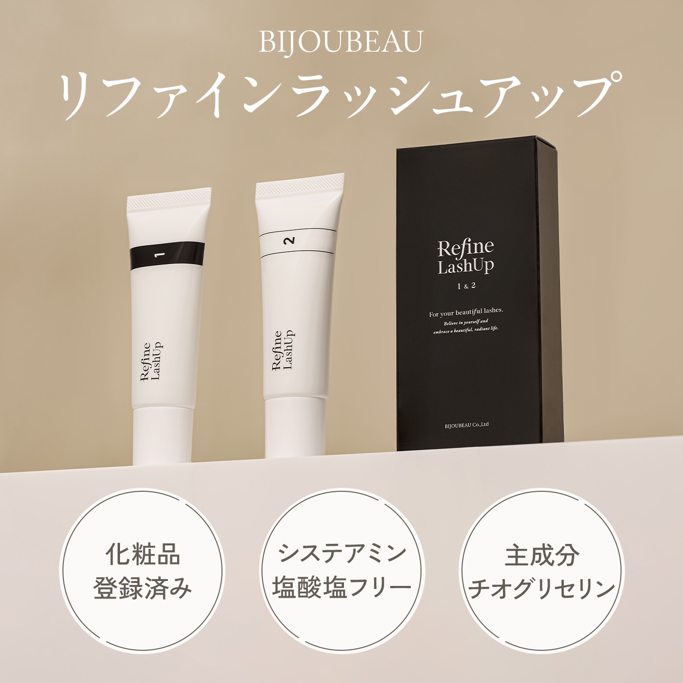 リファインラッシュアップ1＆2