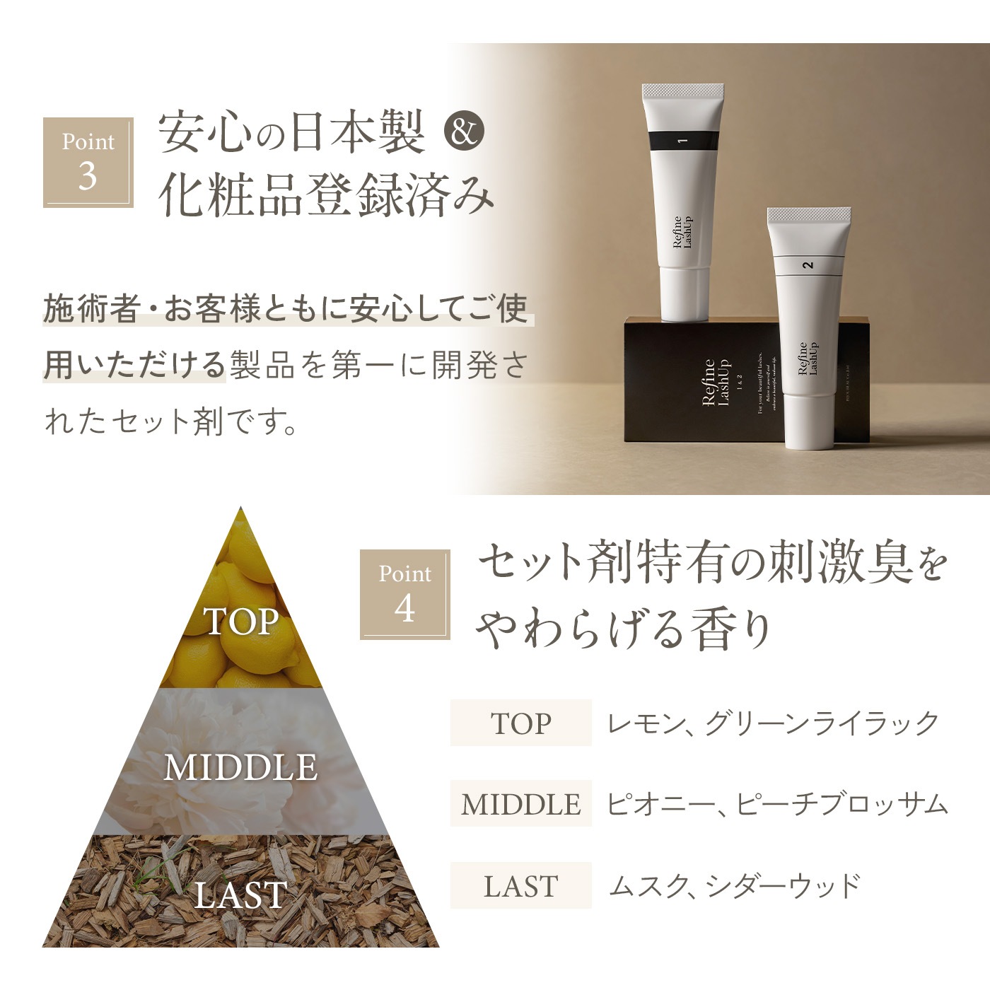 リファインラッシュアップ1＆2