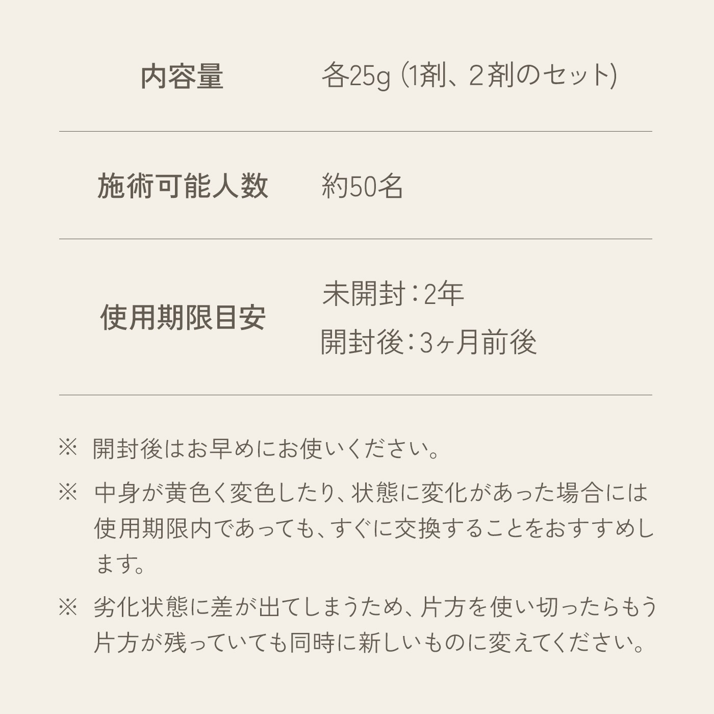 リファインラッシュアップ1＆2