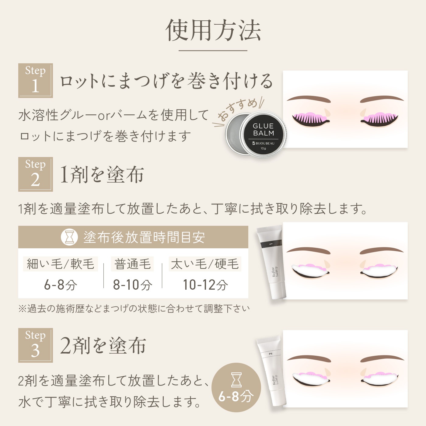 リファインラッシュアップ1＆2