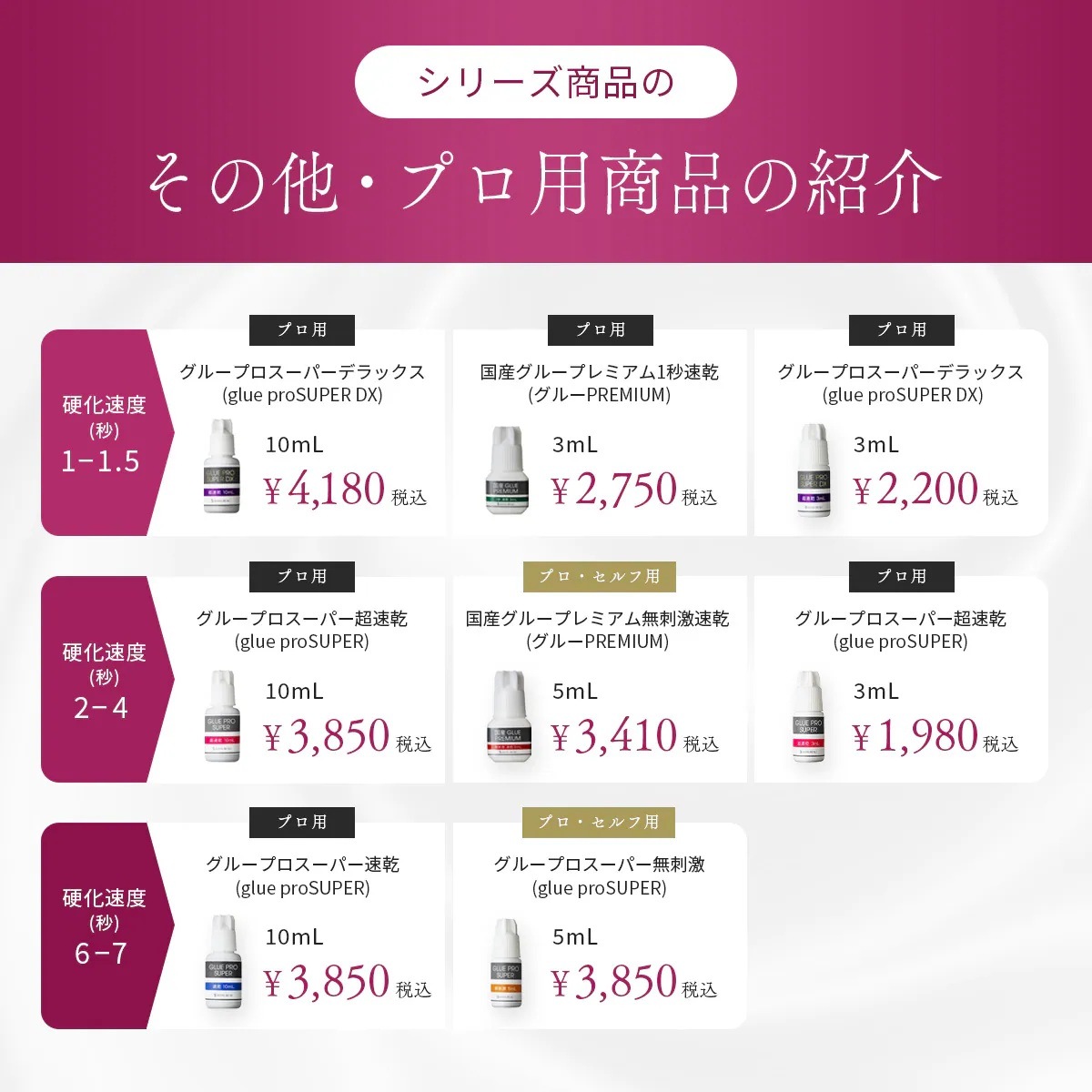 グルーproSUPER【超速乾】3mL