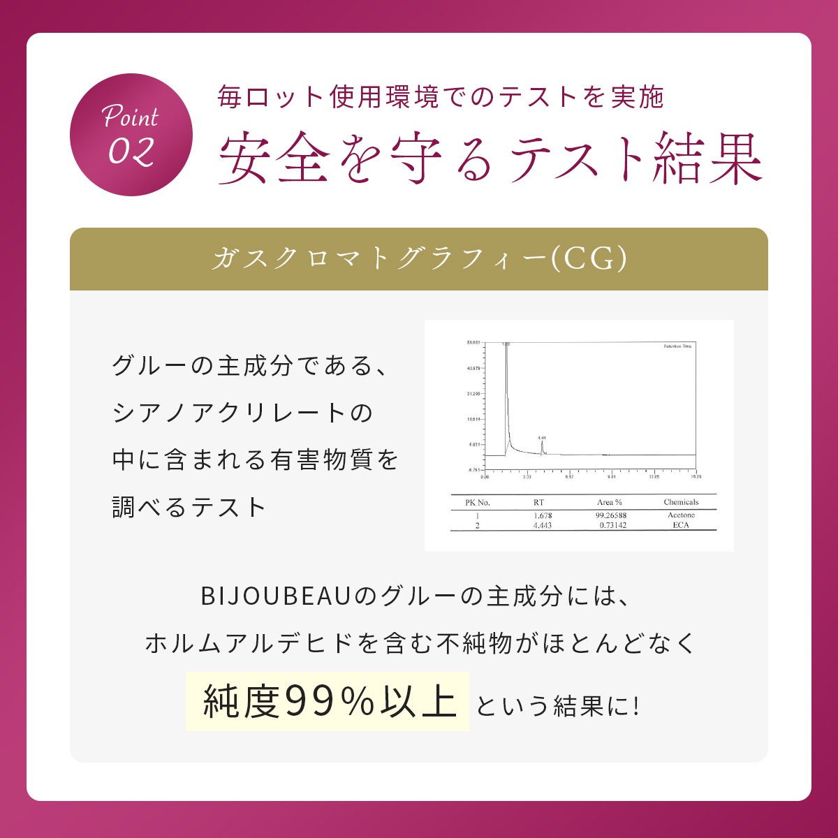 グルーproSUPER【超速乾】3mL