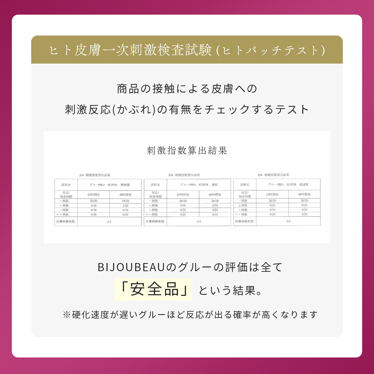 グルーproSUPER【超速乾】3mL