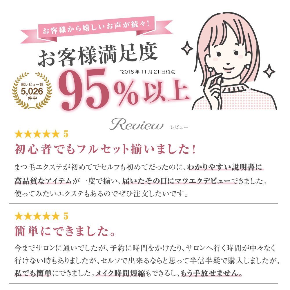 まつげエクステセルフキット9点セット
