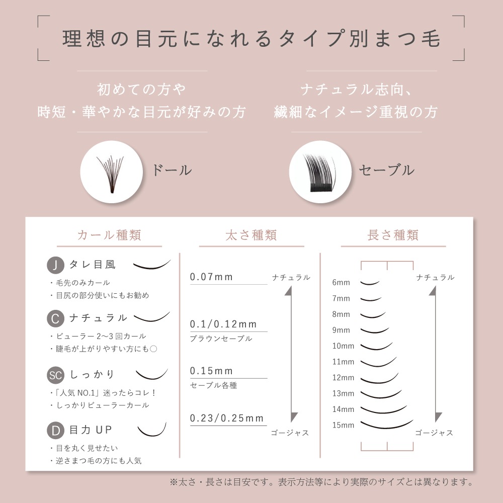 まつげエクステセルフキット6点セット