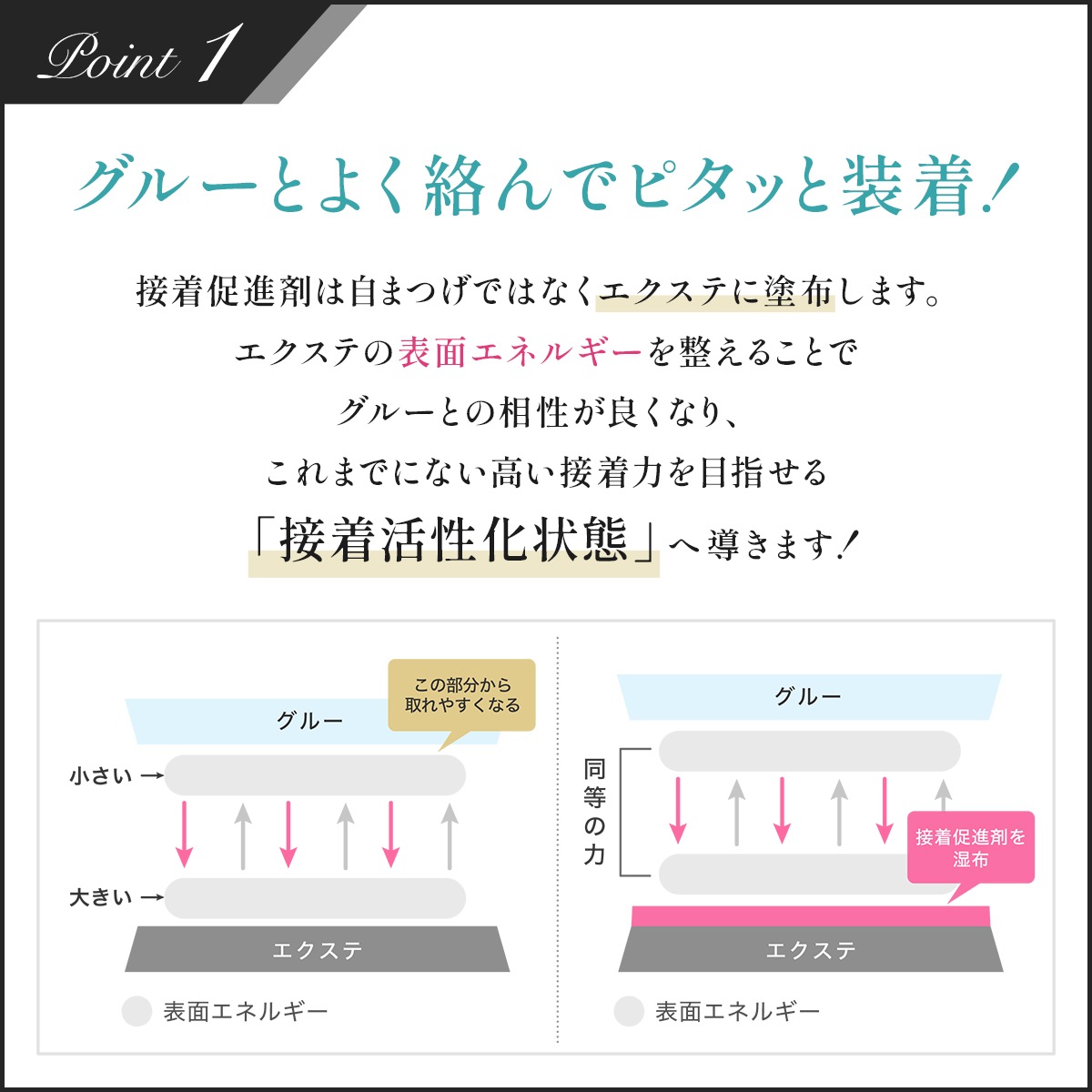 接着促進剤