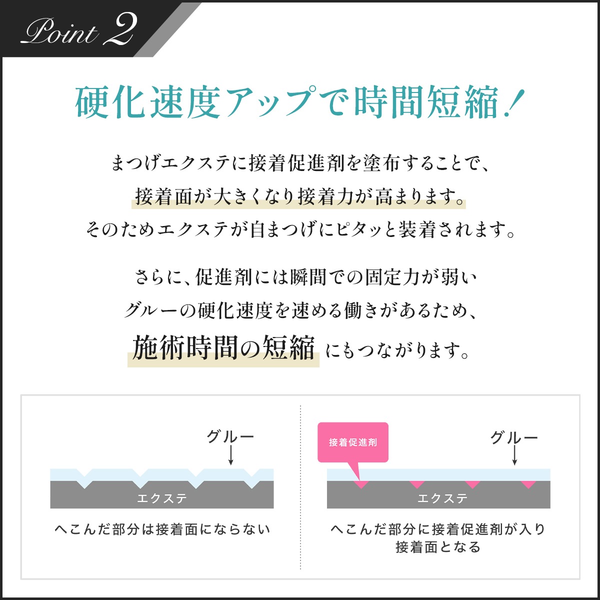 接着促進剤×12本
