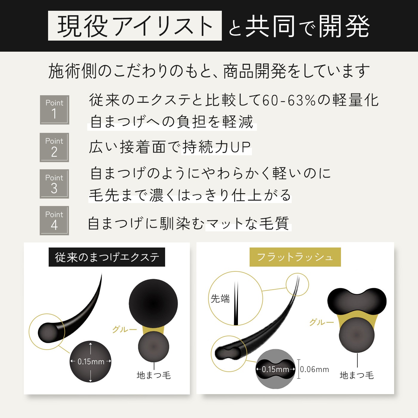 プレミアムフラットラッシュセーブルエクステ12列 Cカール(太さ0.1/0.15/0.2)