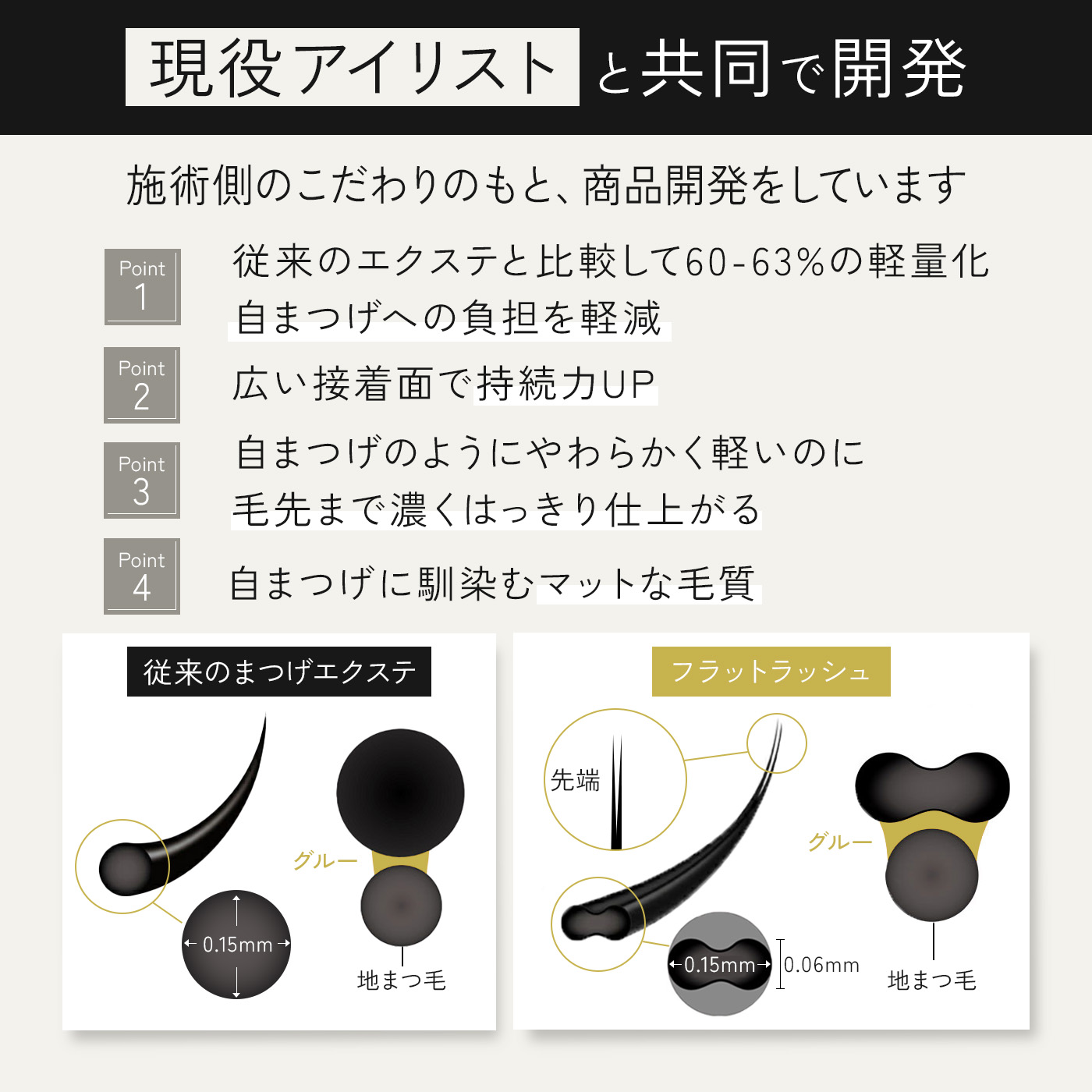 プレミアムフラットラッシュセーブルエクステ12列 Dカール(太さ:0.1/0.15/0.2)