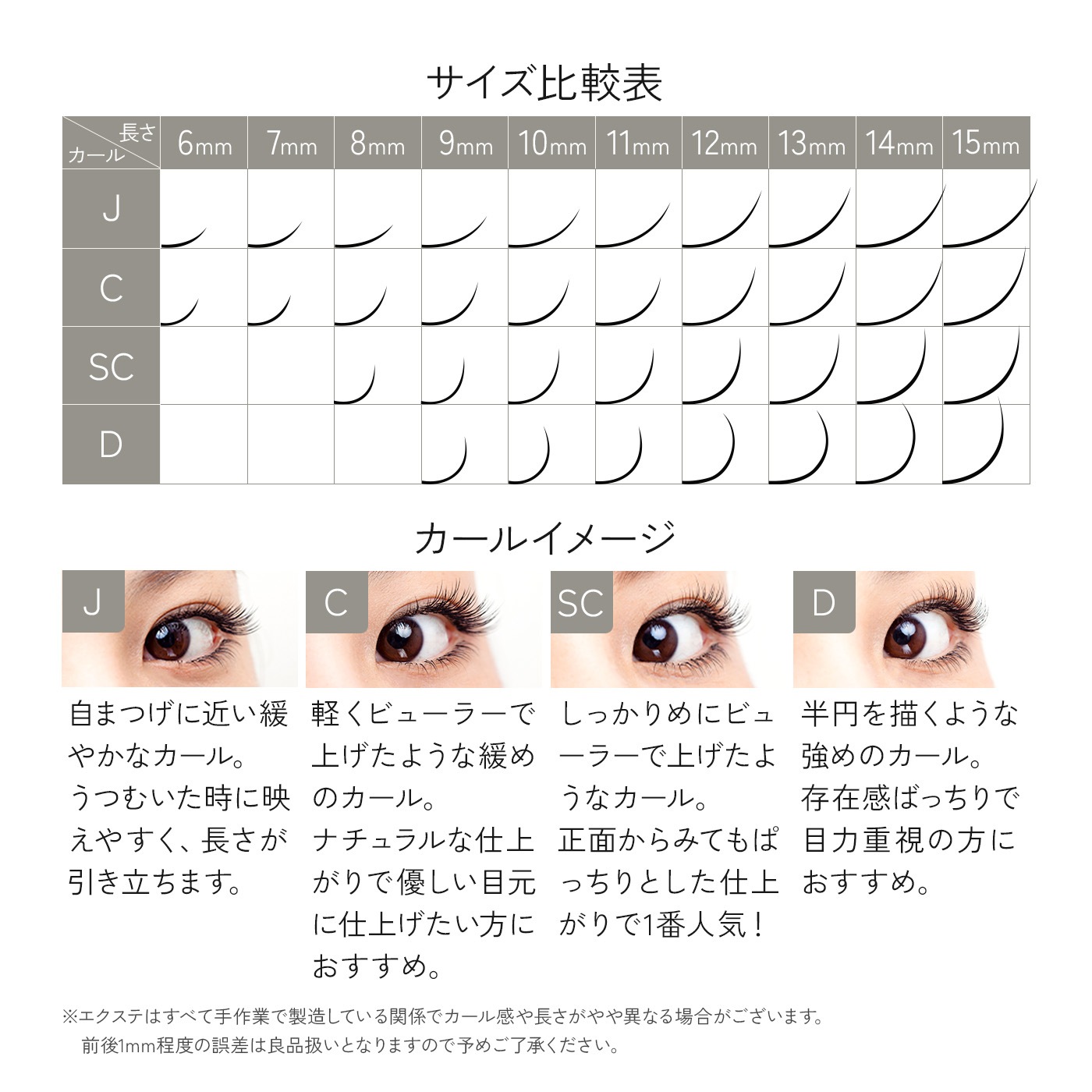 プレミアムフラットラッシュセーブルエクステ12列 Dカール(太さ:0.1/0.15/0.2)