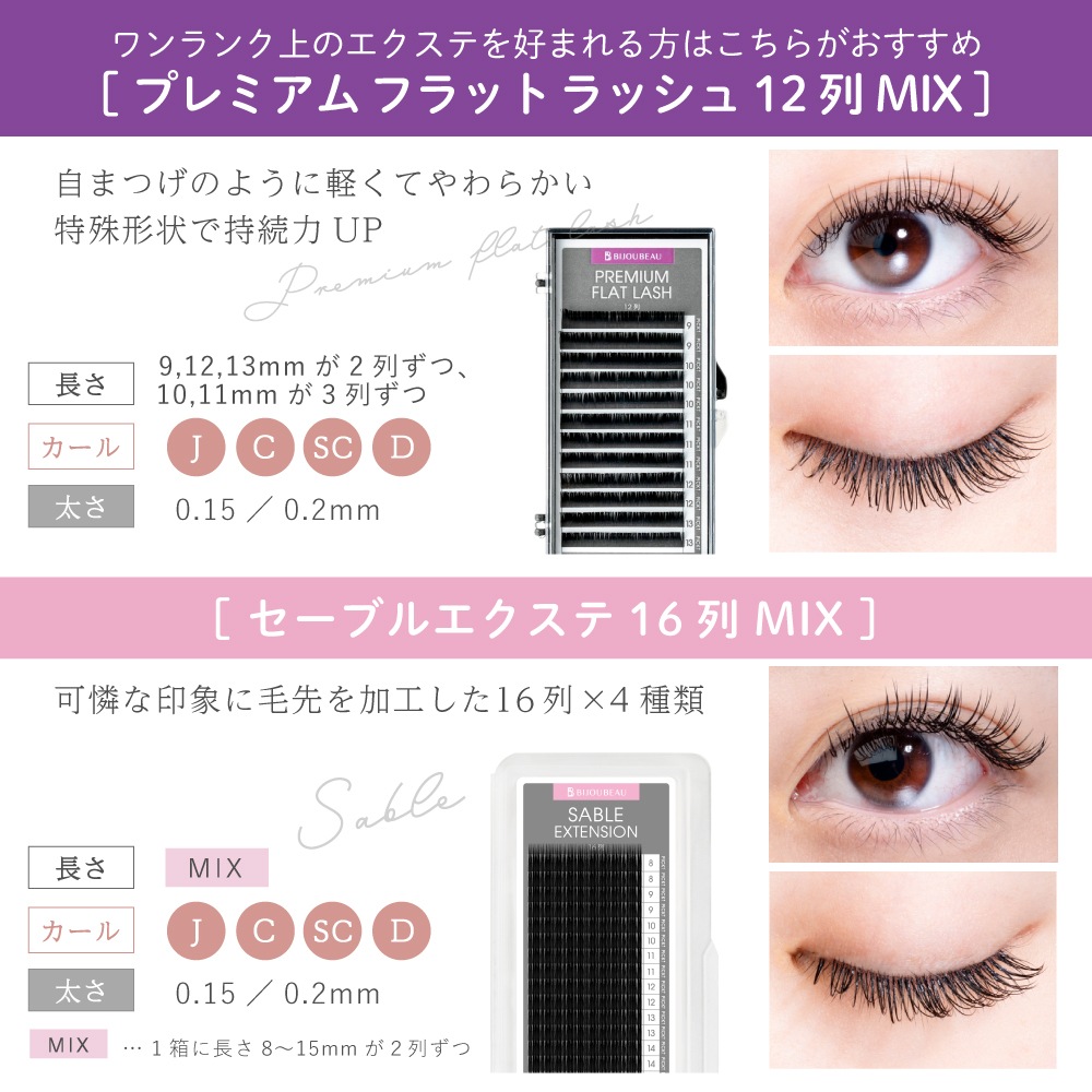 まつげエクステセルフキット