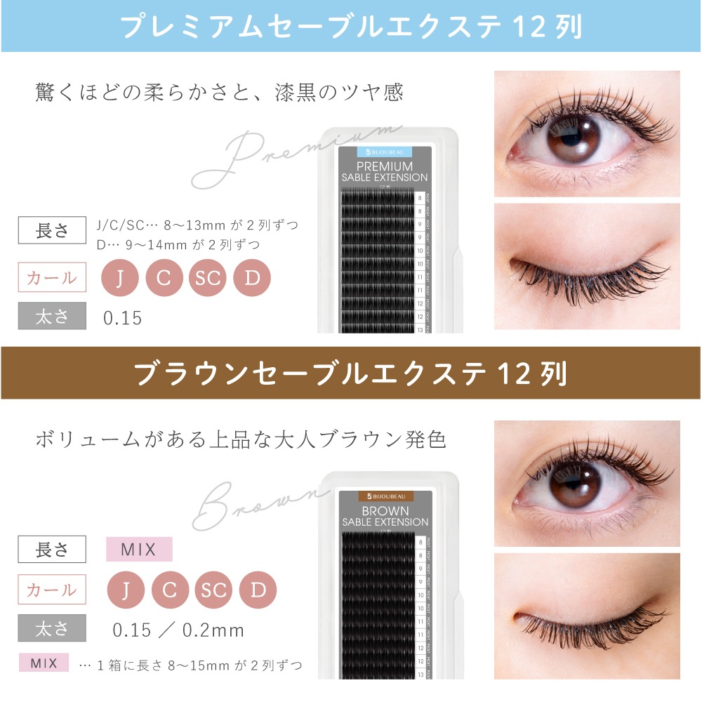 まつげエクステセルフキット