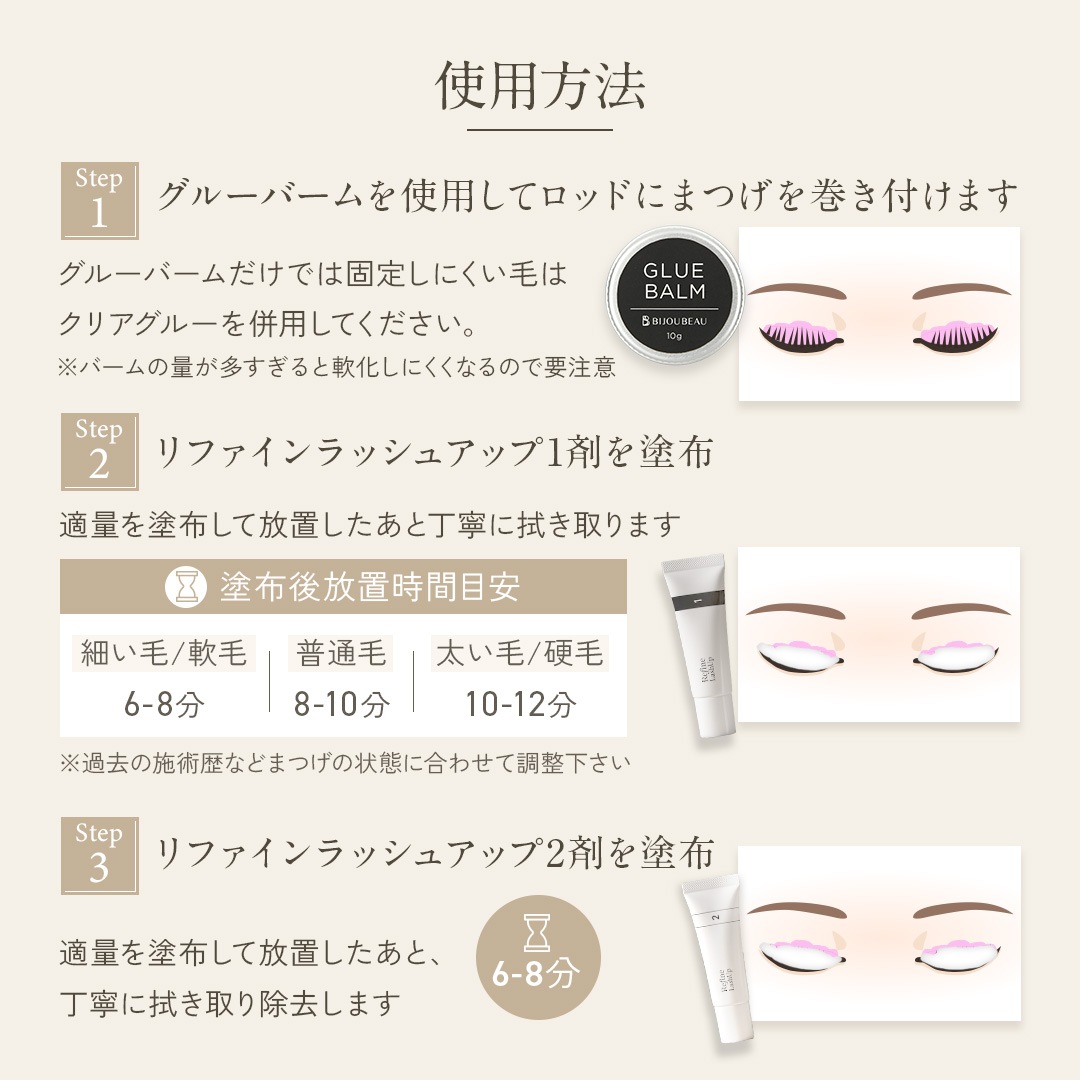 リファインラッシュアップ7点セット