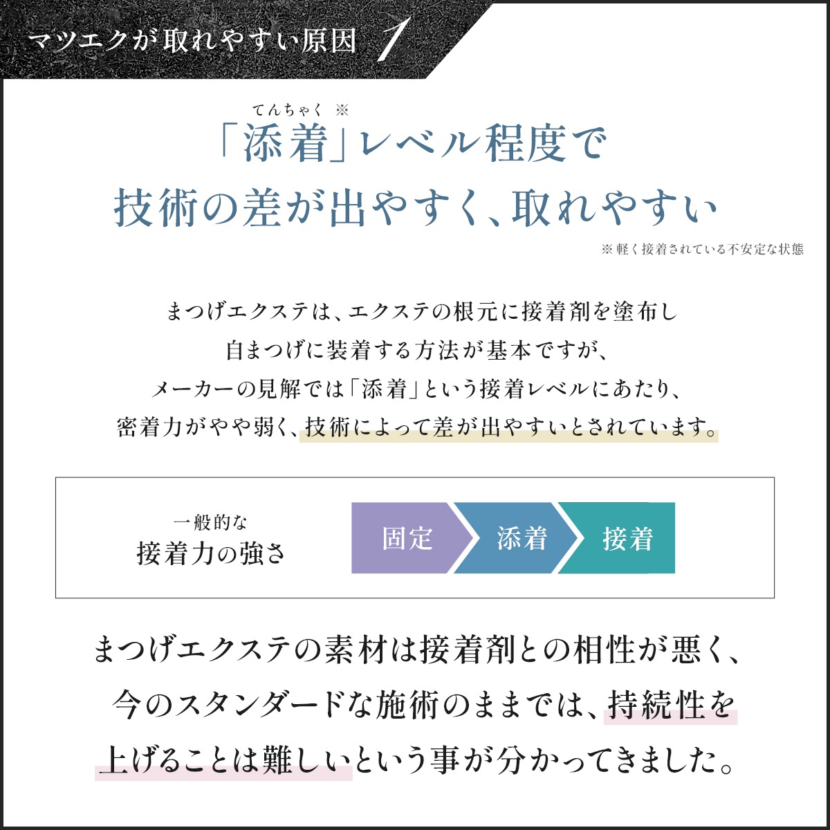 接着促進剤×60本