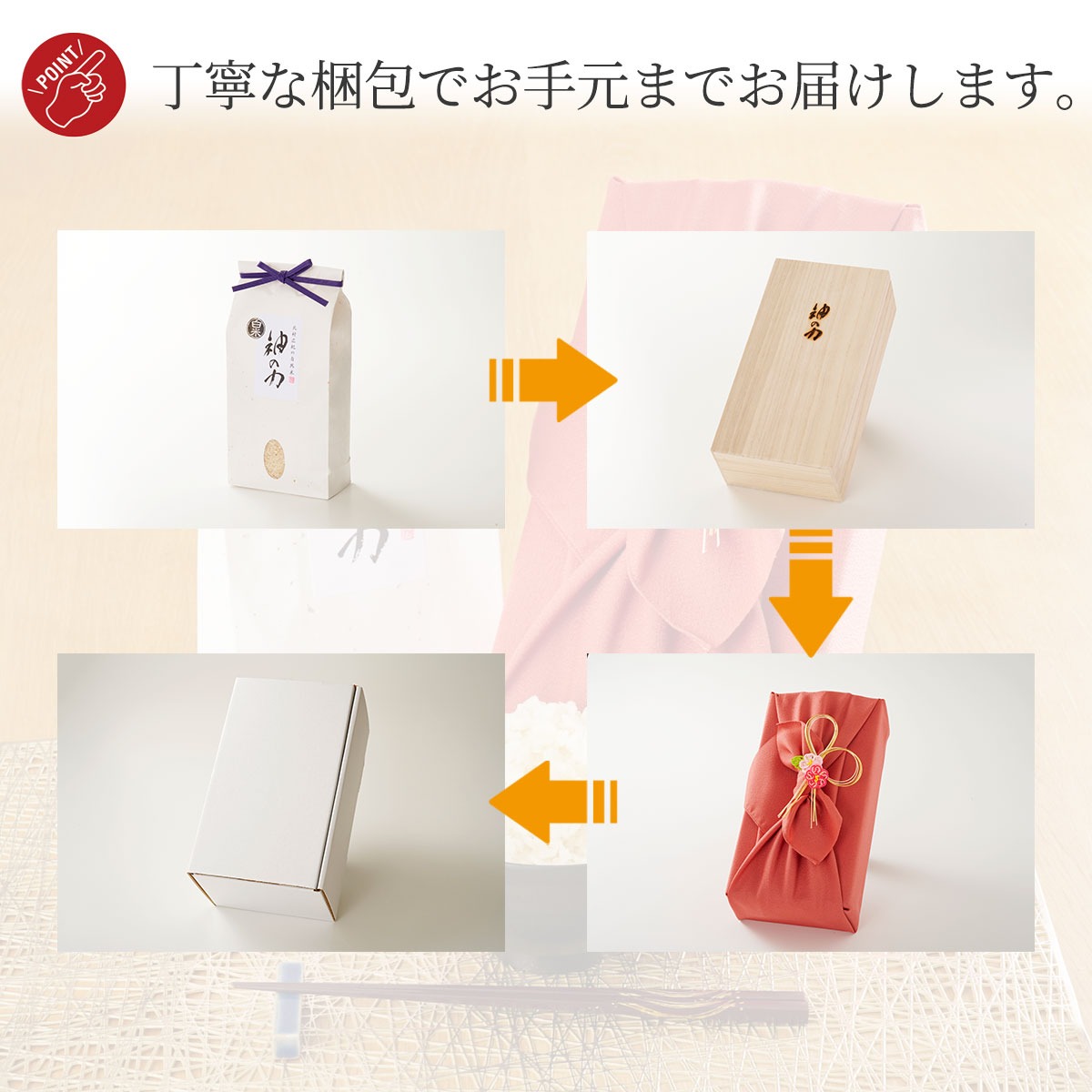 ［白米・玄米選択可］自然米コシヒカリ「神の力」1kg　桐箱・風呂敷包み（鶴の祝）無肥料・無農薬