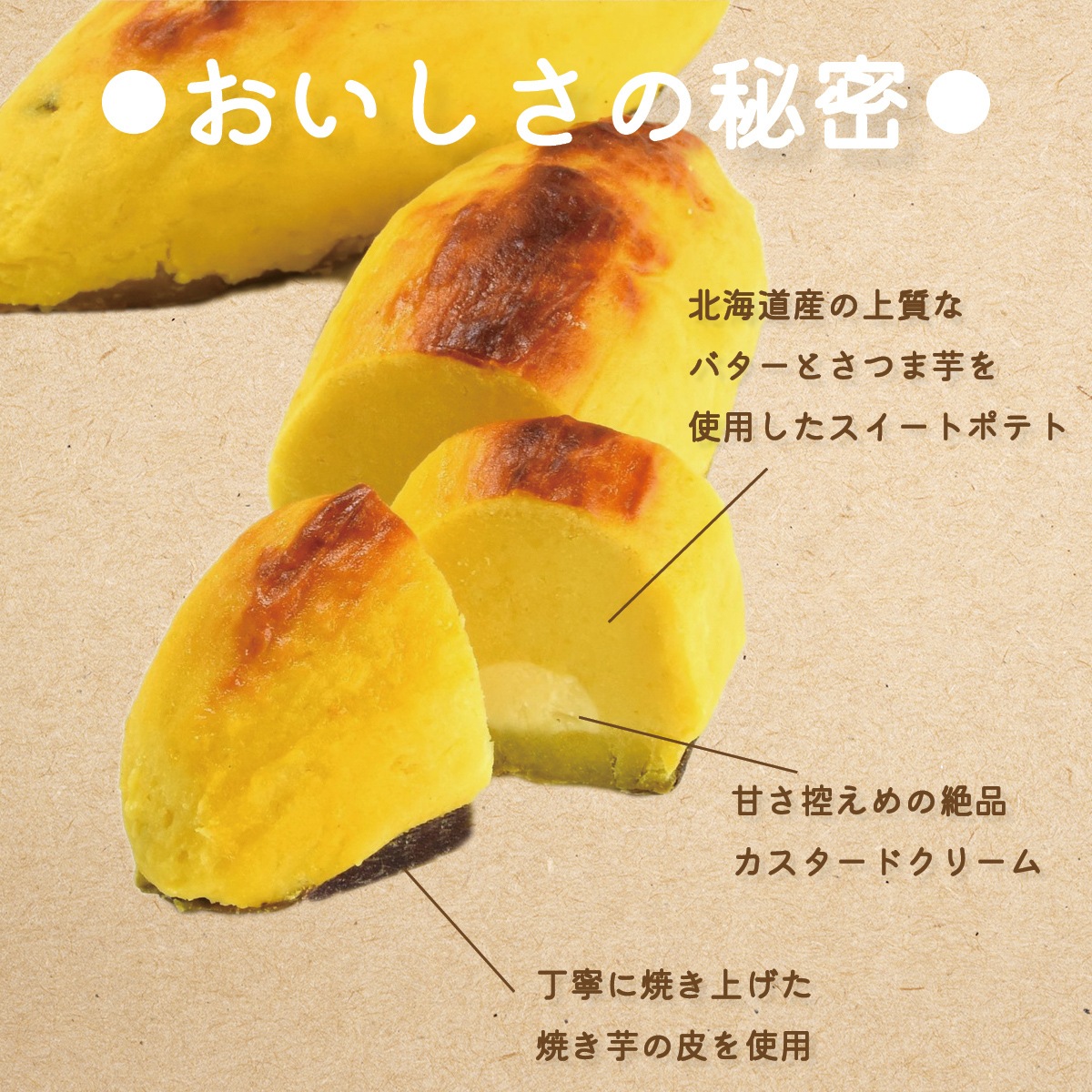 スイートポテト・かご盛レアチーズ・赤レンガショコラセット　北海道札幌市わらく堂