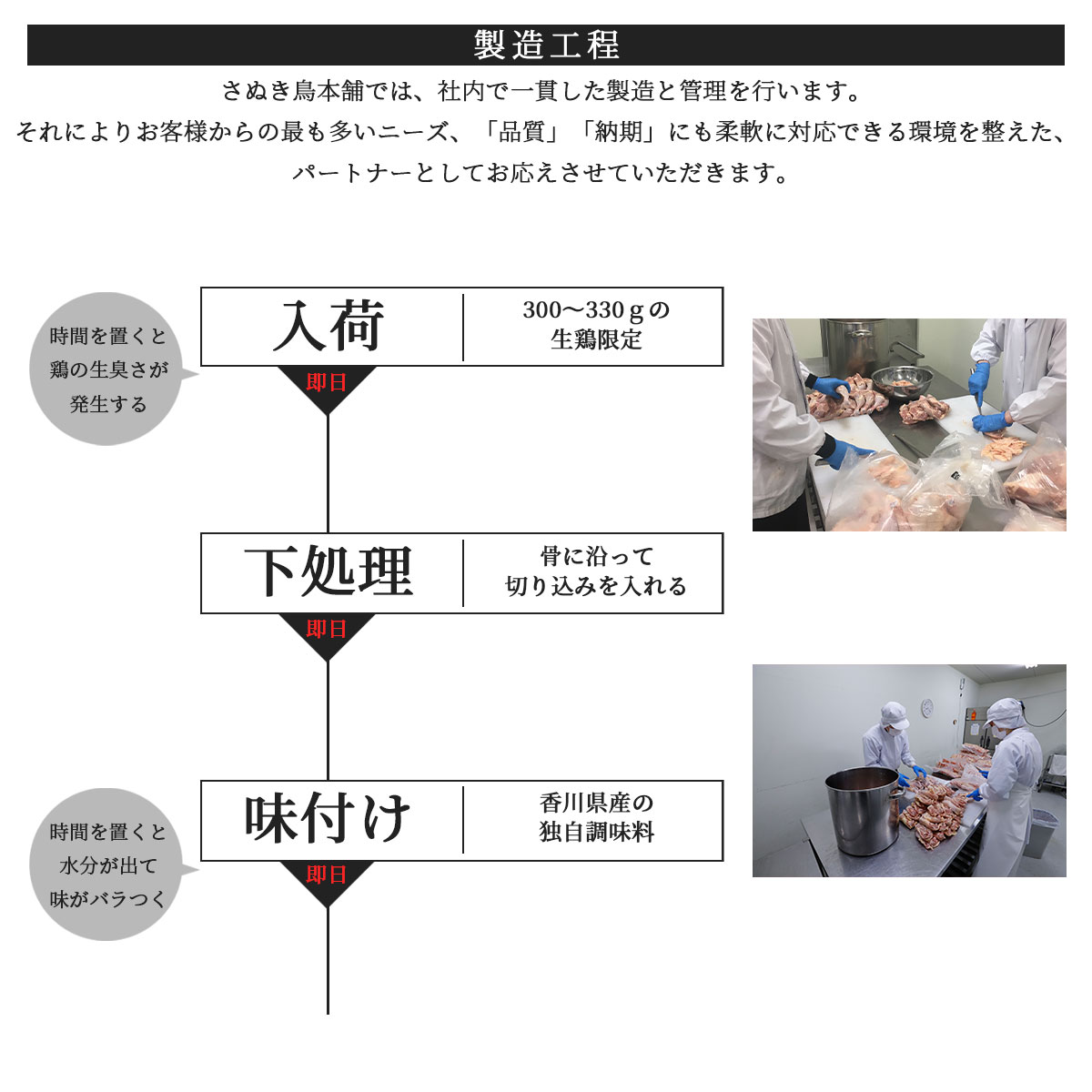 香川県のご当地グルメ　さぬき骨付鶏3本セット（鶏油付き）化学調味料無添加　さぬき鳥本舗