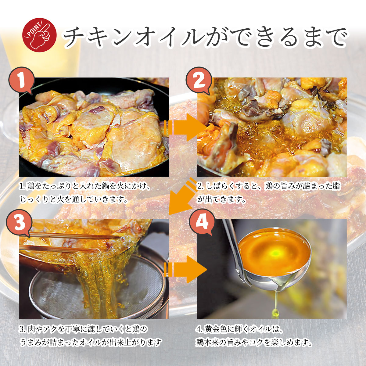 一品料理大全 日本料理大全 | 日本料理アカデミー