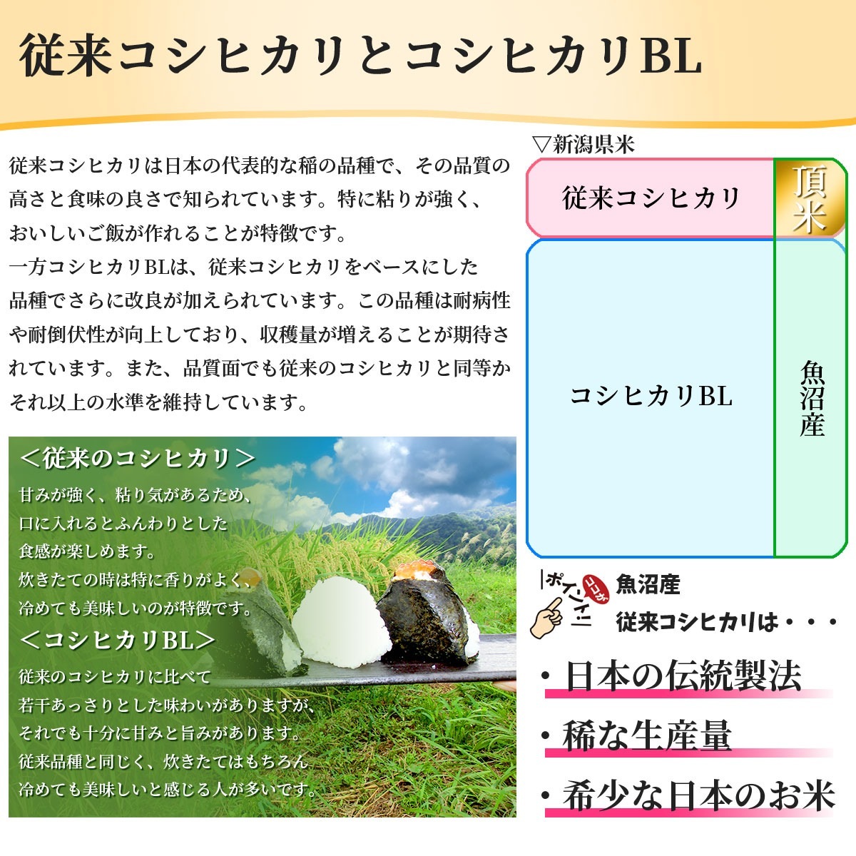令和7年産　新潟県魚沼産従来コシヒカリ　頂米 金兵衛2kg　白米・精米　特別栽培米