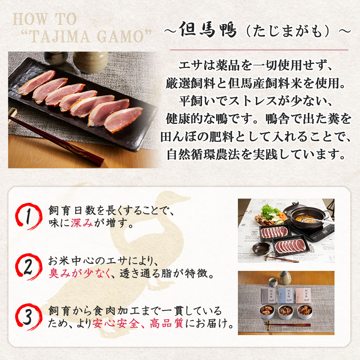 但馬鴨 鴨しゃぶセット3~4人前(冷凍)最高級合鴨 オーガニックファームたにぐち