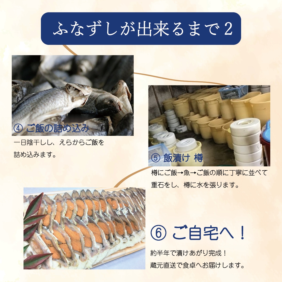 ふなずし スライス済(200g)滋賀県本ニゴロ鮒専門 飯魚(いお)から産地直送