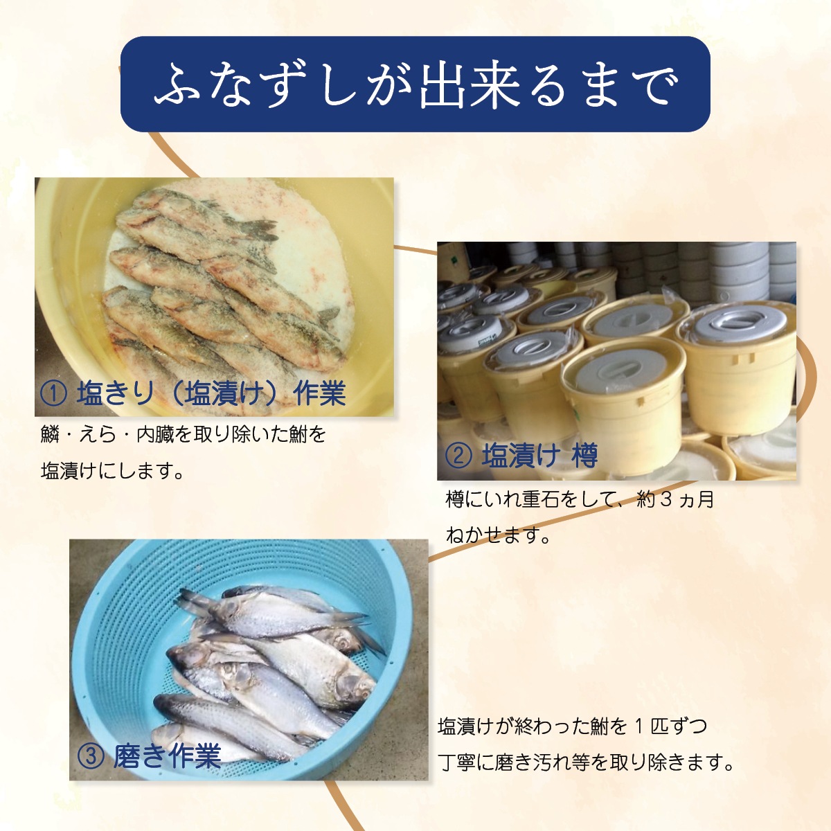 ふなずし スライス済(200g)滋賀県本ニゴロ鮒専門 飯魚(いお)から産地直送