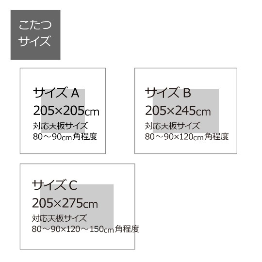 ɥˤĳݤ(եߥ(R) FRESH 7 錄 205205cm