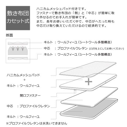 �������ߤ����ġʥ����åȼ���+�ϥ˥����å���ѥåɡڥ�����ե�����ߥץ��ե����륦�쥿��ۡ����󥰥�