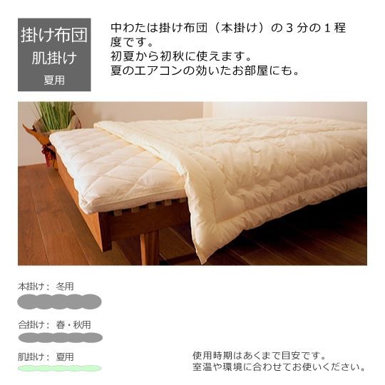 �ɥ���ȩ�ݤ����� (���餵�饳�åȥ�ߥ�������(R) FRESH 7�� ��錄�ˡ��٥ӡ�