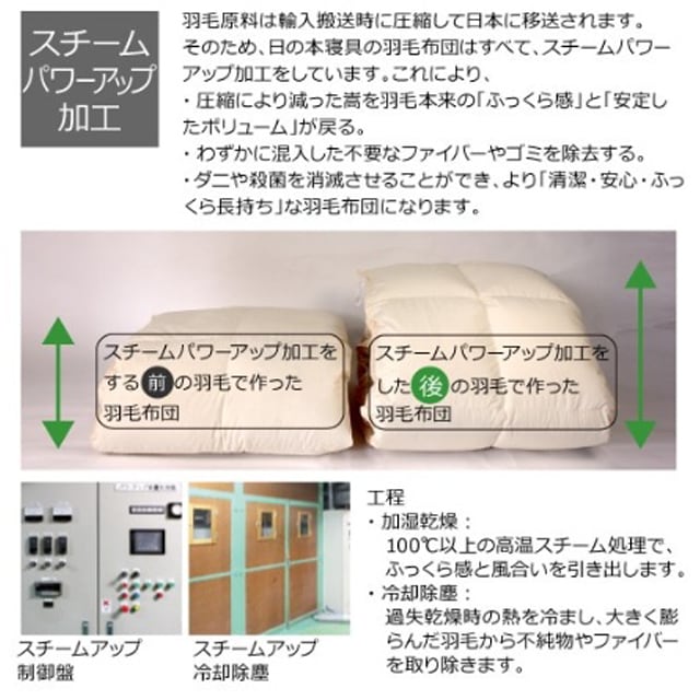 60ƥե󥹥ޥåġ륷󡡥֥