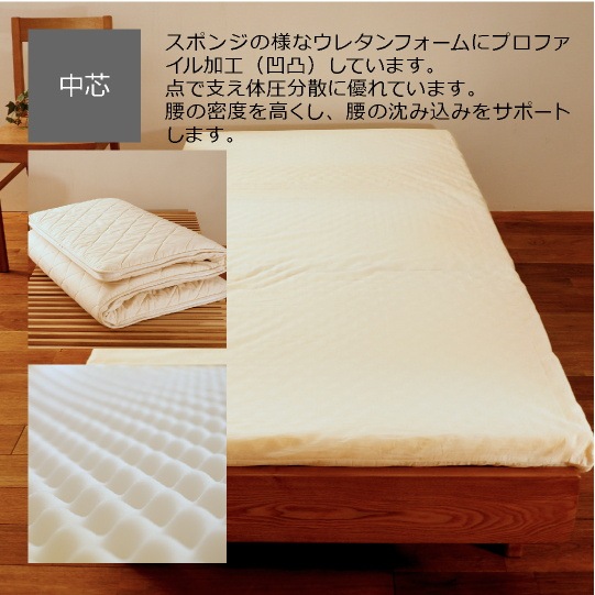 �������ߤ����ġʥ����åȼ��ˡڥ�����ե�����ߥץ��ե����륦�쥿��ۡ����ߥ��֥�