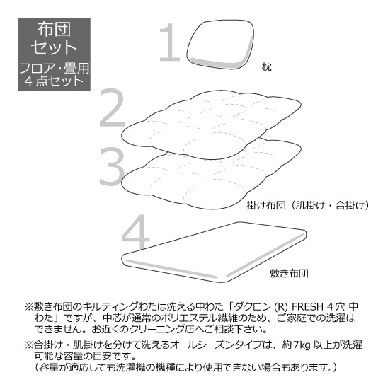 ���������ĥ��åȡ��ߤ����ķ�4�� �����륷������ (��������(R) FRESH 4�� ��錄�����ĤΤߡ����󥰥�