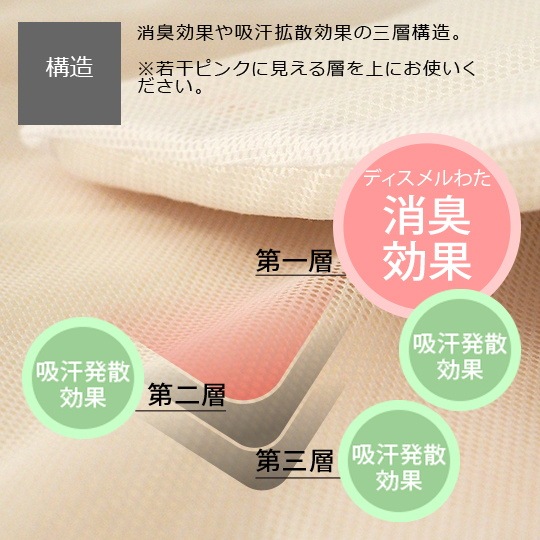 ʥޥåȥ쥹[ǥý錄]֥