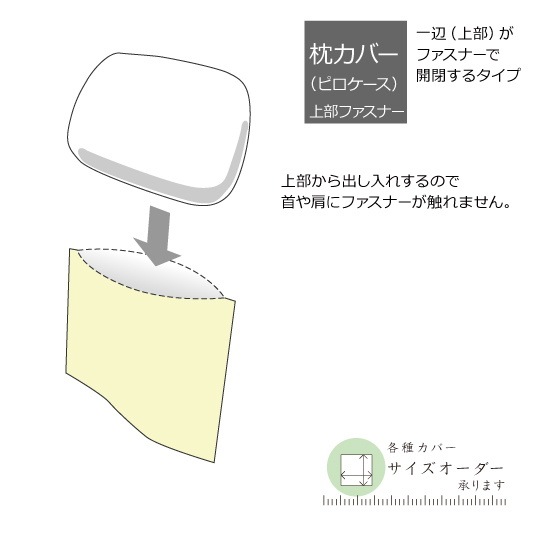 餵饳åȥɥ˥С꡼С3563cm63cmեʡ