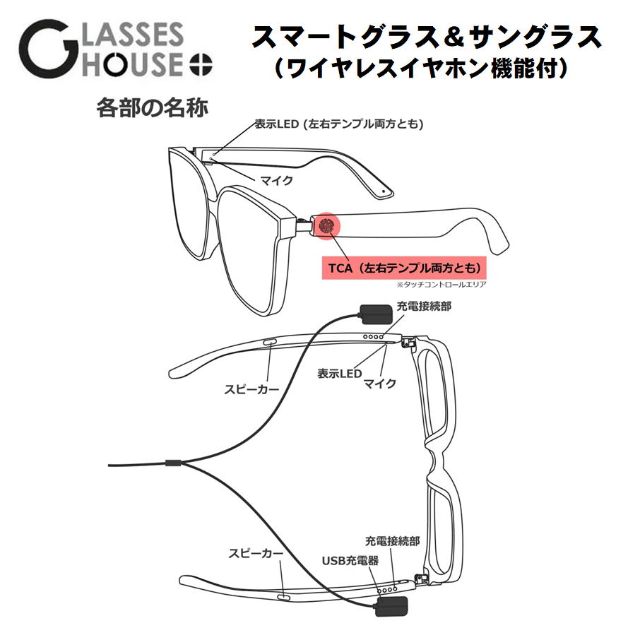 ޡ 󥰥饹 Bluetooth ǥ饹 и ɿɴ ⲻ òǽ ץ󥤥ۥ ޥ¢ 磻쥹  ǥ