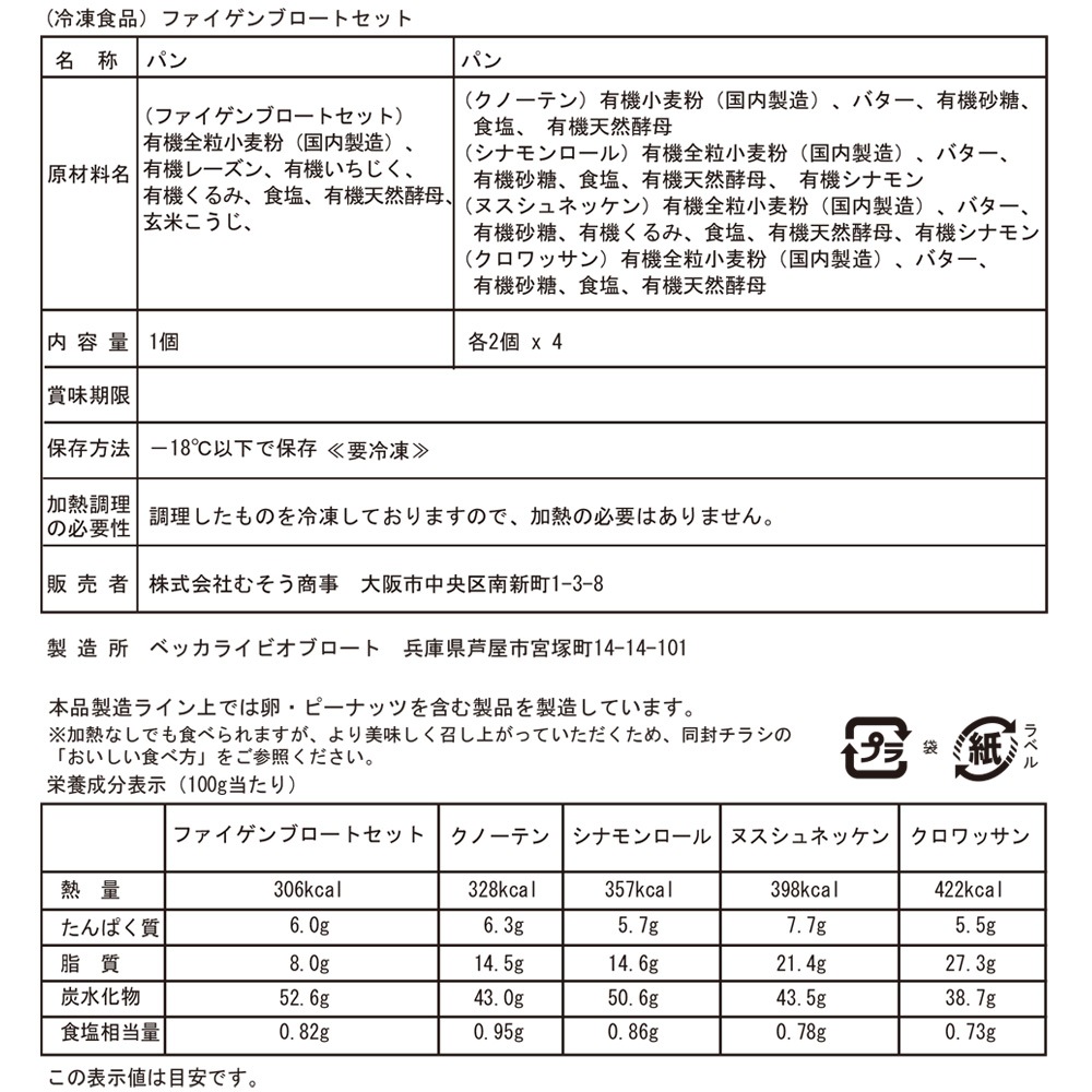 ﾍﾞｯｶﾗｲﾋﾞｵﾌﾞﾛｰﾄ ﾌｧｲｹﾞﾝﾌﾞﾛｰﾄｾｯﾄ(冷凍)　