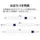 【送料無料】【5kg・栽培期間中農薬不使用米】おぼろづき・玄米