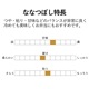 【送料無料】【10kg・栽培期間中農薬不使用米】ななつぼし・玄米
