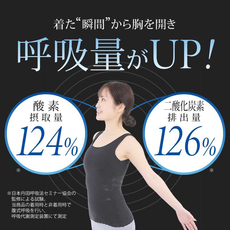 SALONwo(サロンヲ) ボディサポーター 着る深呼吸